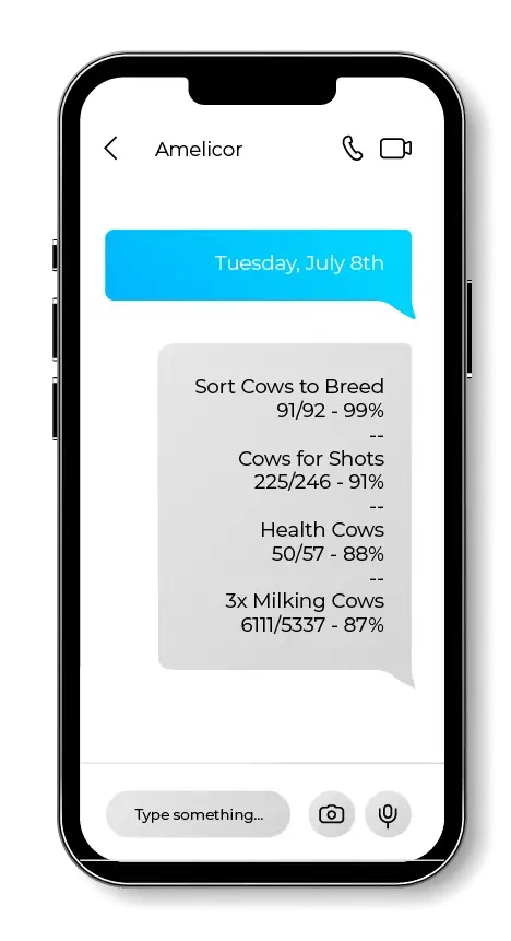 text-messages