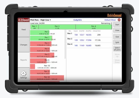 MobileDemand Tablet