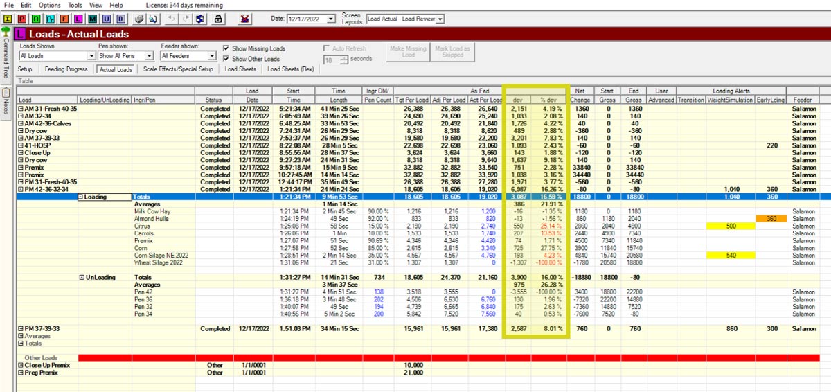 Deviation report before equipment maintenance